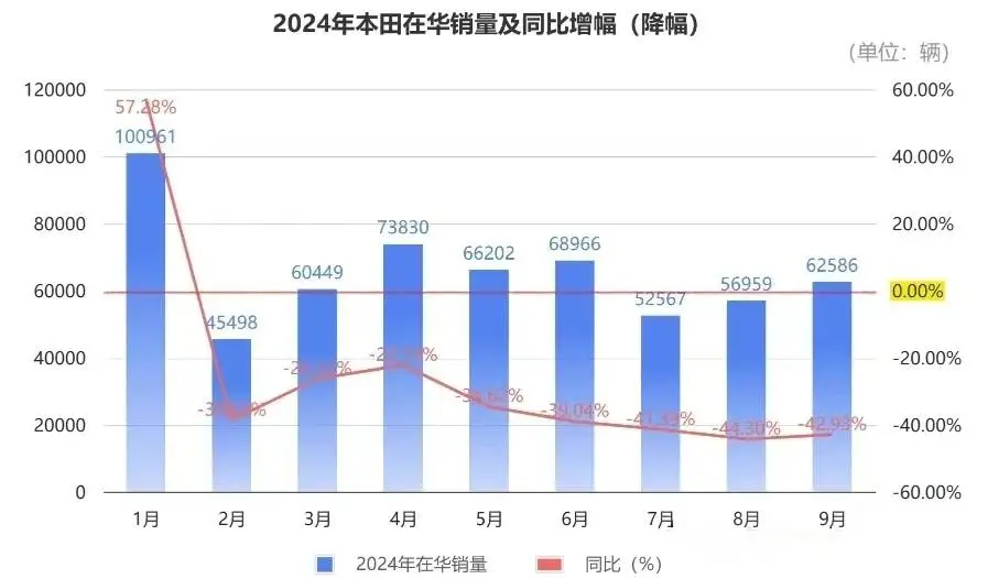 裁员、关厂，又一汽车巨头扛不住了！__裁员、关厂，又一汽车巨头扛不住了！